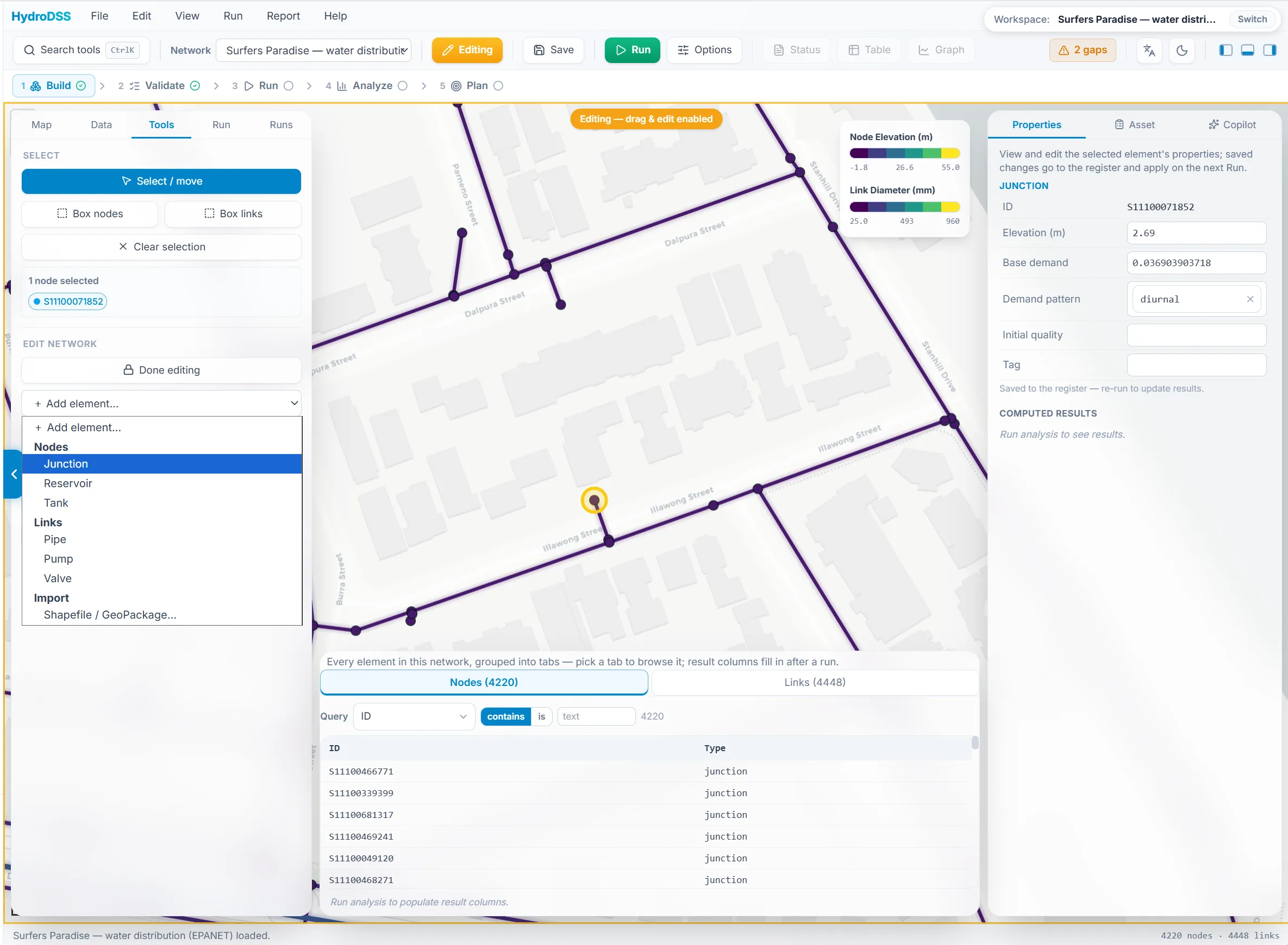 The HydroDSS network editor in edit mode: adding a junction from the element menu, with editable properties (elevation, base demand, demand pattern), elevation and diameter legends, and the searchable element table.